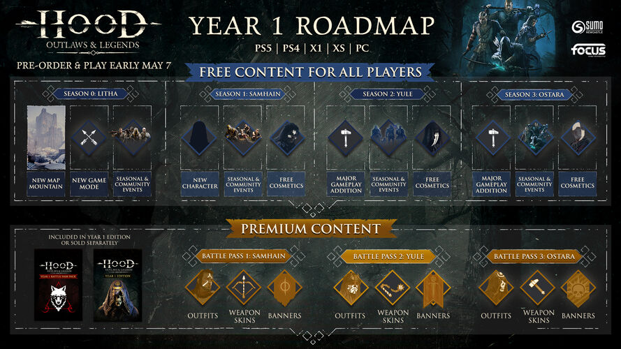 Hood Roadmap 1920x1080 f5ede