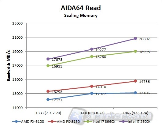 aida64_READ